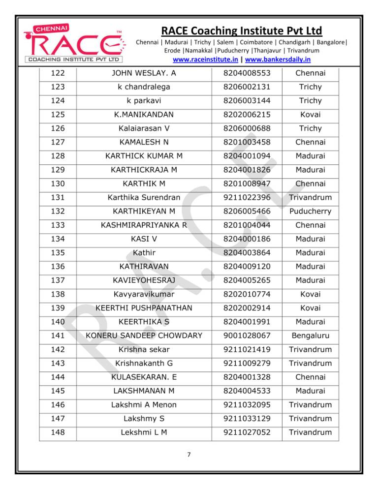 SSC CGL TIER 1 RESULT CHENNAI RACE COACHING INSTITUTE PVT LTD