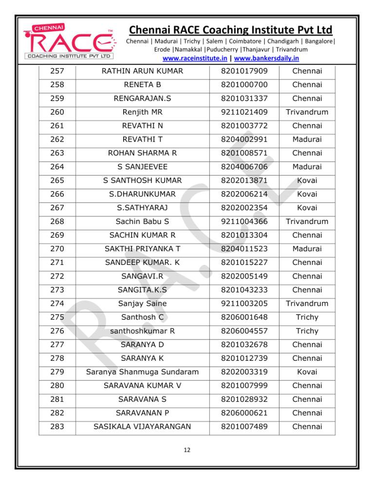 SSC CGL TIER 1 RESULT CHENNAI RACE COACHING INSTITUTE PVT LTD