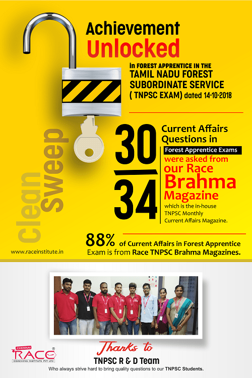 88 percentage of TNPSC Forest Apprentice Questions from Brahma Magazine-min